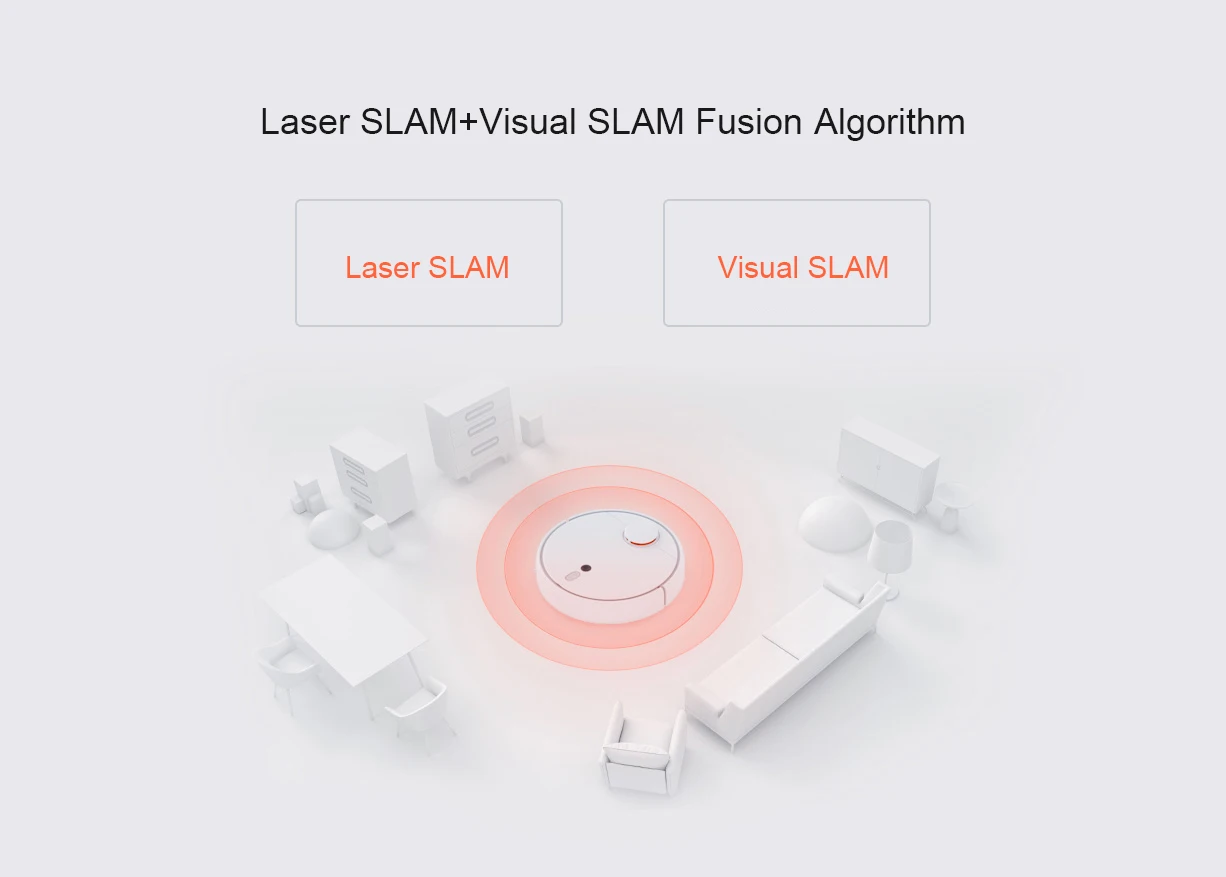 XIAOMI MIJIA Mi робот-пылесос 1S 2 для дома, автоматическая чистка пыли, стерилизация, циклонное всасывание, Wi-Fi приложение, смарт-планируемый RC