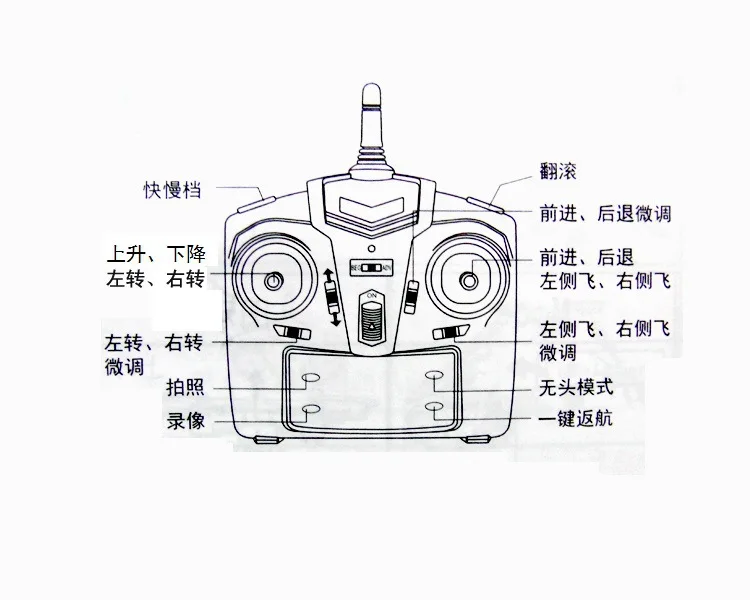2.4G Quadcopter Headless Mode Unmanned Remote Control Aircraft Airplane Model Toy a Key Return UAV