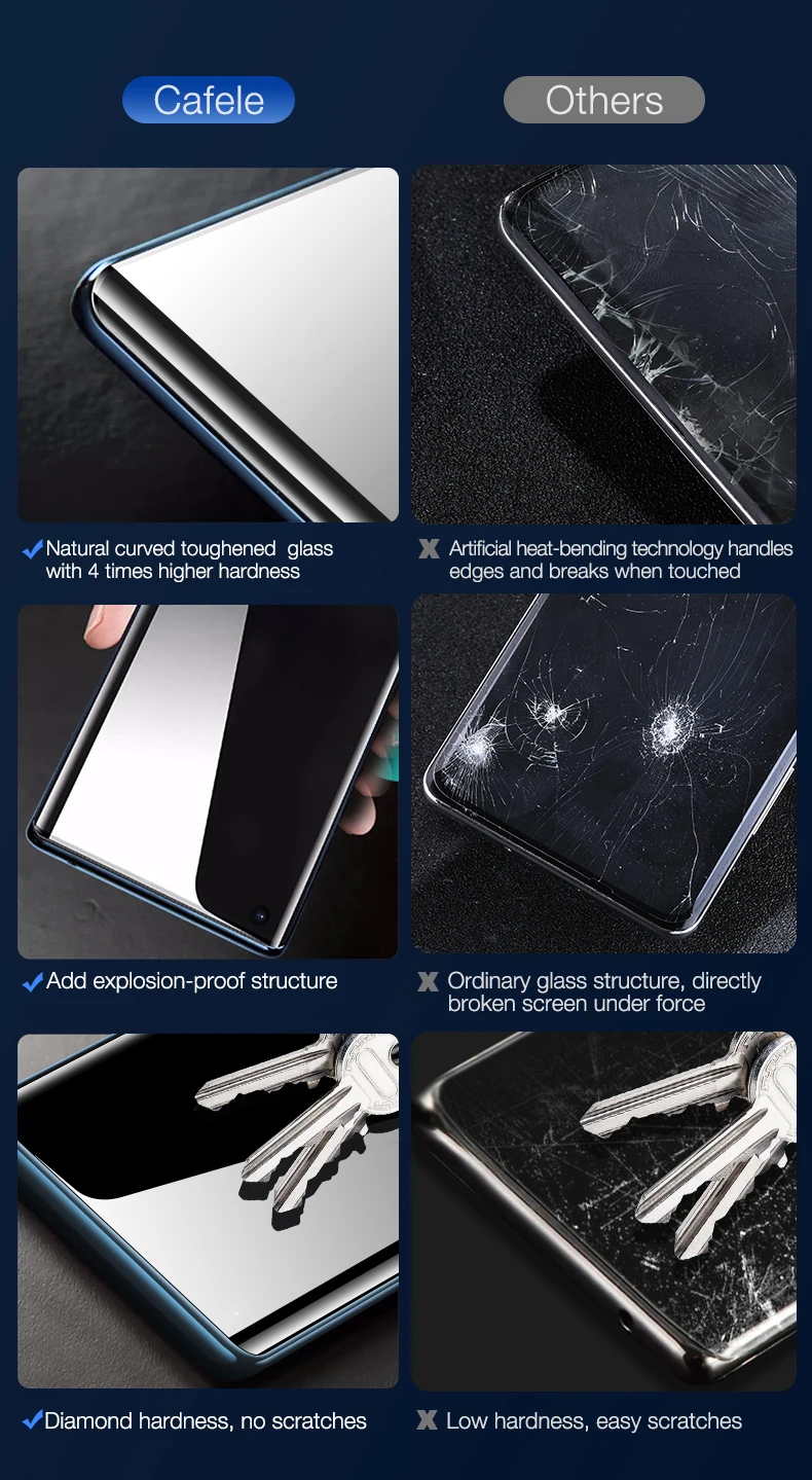 full coverage tempered glass for xiaomi 10 pro (2)
