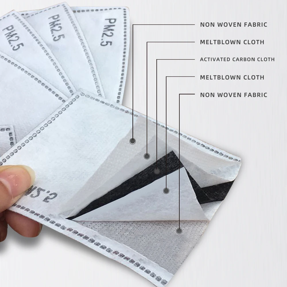 Рисунок 3 - Многоразовая защитная маска для