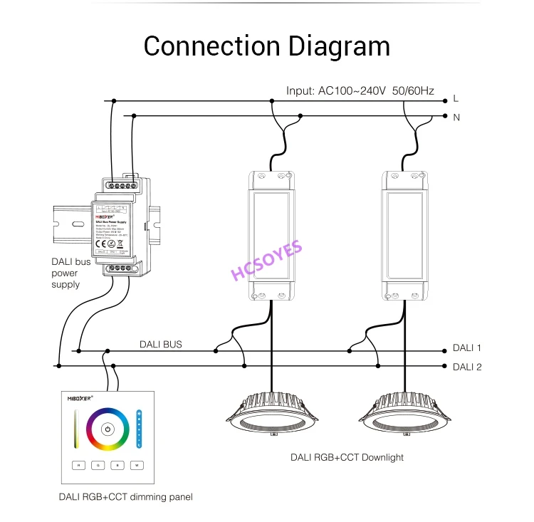 MILIGHT DL5 5 в 1 светодиодные ленты контроллер DALI DL-DOW25 25 Вт RGB+ CCT светодиодный светильник DL1 DP1 DP2 DP3 пульт дистанционного управления питания