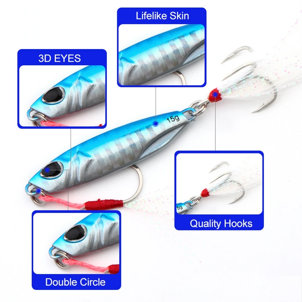 Gabarit De Pêche Jigging Vertical 400gr - Métal - Neuf - Pour Thon Et Poissons Hauturiers