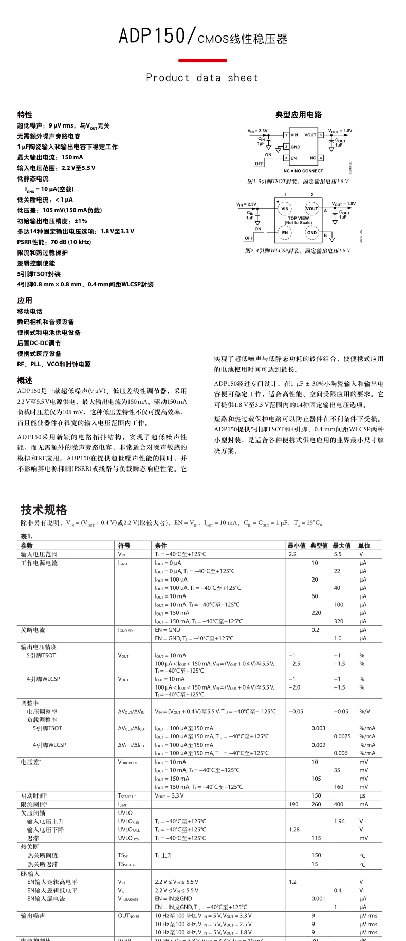 gWySivumxdSt8bVj0zlhnChQi5RhUSZa3dap