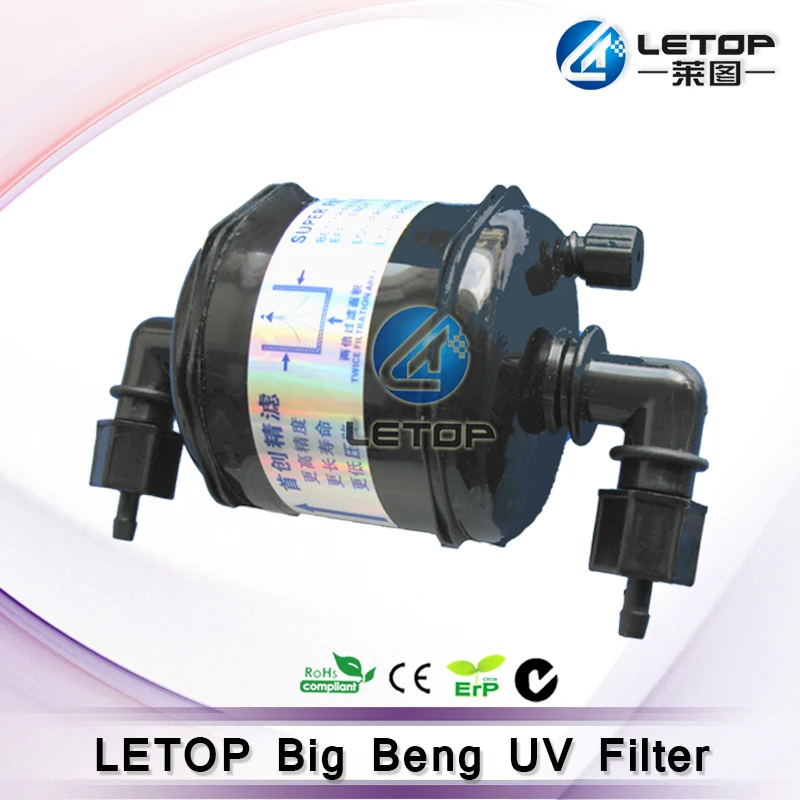 LETOP Big Beng UV Filter