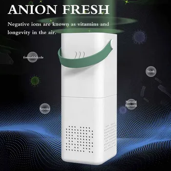 

For Xiaomi Negative Ion Filter Mini Effective Fresh Ozone The Humidifier Cube Smart Car Air Purifier Air Freshener With Handle