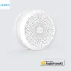 Smart Electronics