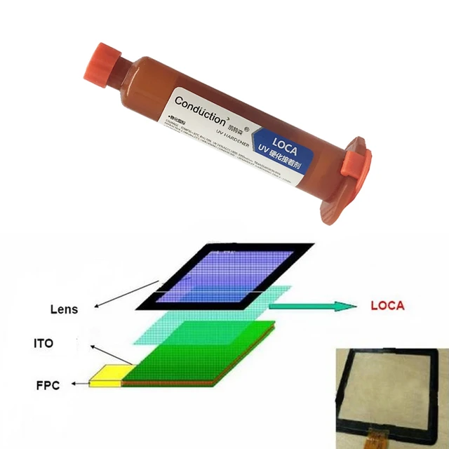 New TP-2500 LOCA UV glue liquid optical clear adhesive tp 2500 uv