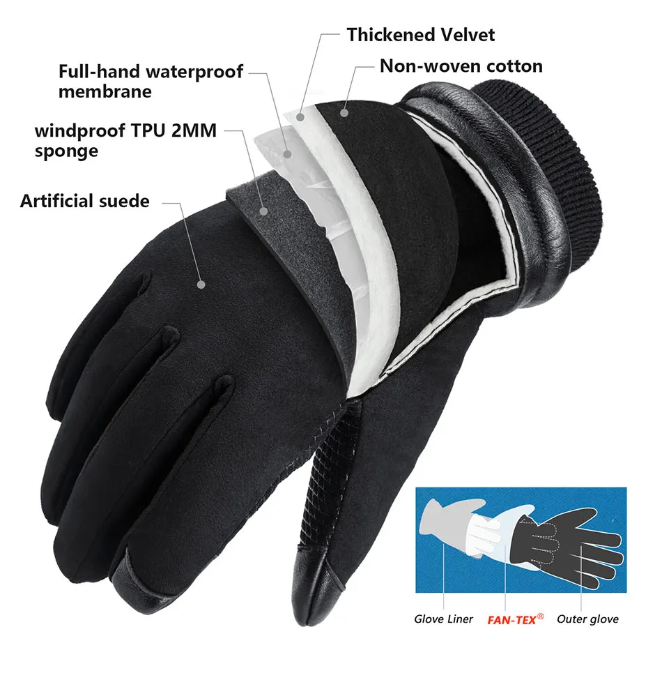 OZERO мужские зимние перчатки мужские s Водонепроницаемые зимние перчатки с сенсорным экраном пальцы ветрозащитные модные снежные лыжные перчатки для мужчин 9013A