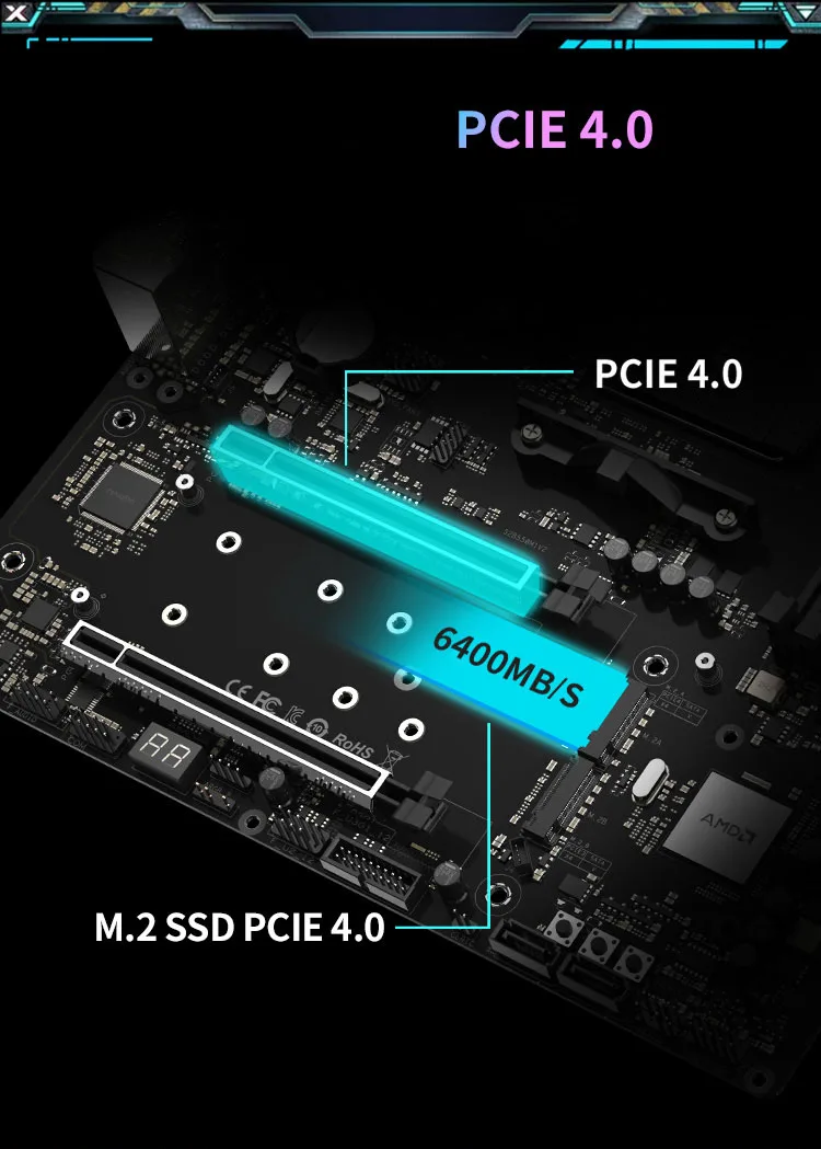 Новая материнская плата MAXSUN iCraft B550M, материнская плата RGB AMD ...