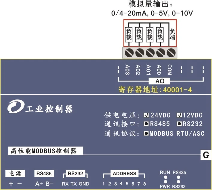 0-20MA/4-20MA/0-5 V/0-10 V 4AO аналоговый модуль регулировки выхода RS485 MODBUS 370C