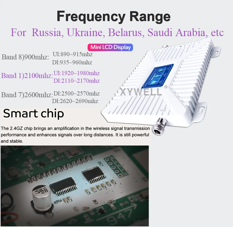 Powerful Tri Band 900/2100/2600 4G Signal Booster Cellular Amplifier GSM 900 UMTS 2100 LTE 2600 2G 3G 4G Mobile Phone Repeater