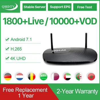 

QHDTV Iptv subscription Belgium Germany Dutch Golax M8 S905W Android Box IP TV Arabic Morocco Netherlands Algeria No APP Include