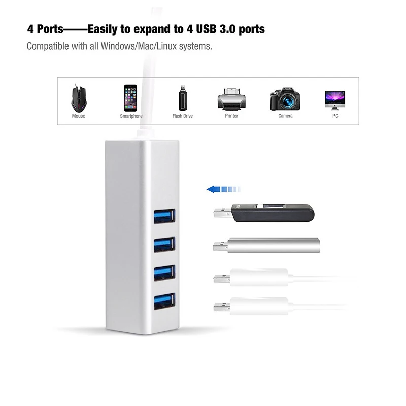 USB 3.0 HUB with 4 Ports Aluminum Portable OTG HUB USB Splitter For Macbook Laptop PC Tablet Computer Accessories