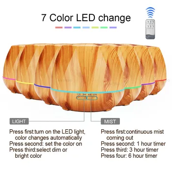 

550ml Air Humidifier Essential Oil Diffuser Ultrasonic Cool Mist LED Night Light for Office Home Bedroom Living Room