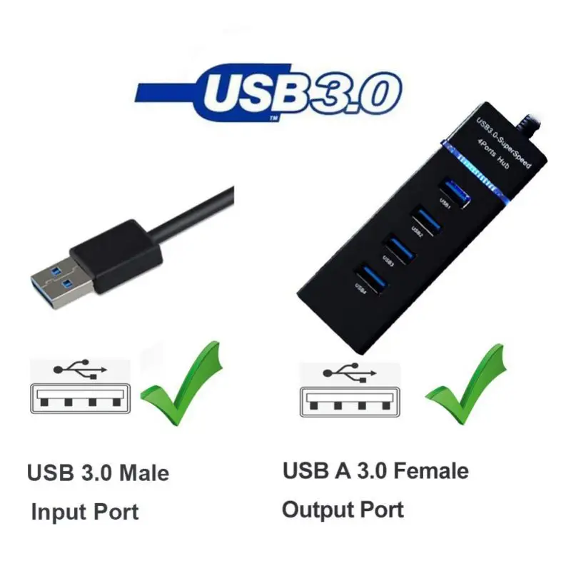 Универсальный 4-Порты и разъёмы USB 3,0 концентратор, ультра тонкая высокая-Скорость usb-разветвитель Портативный расширение центр данных для MacBook