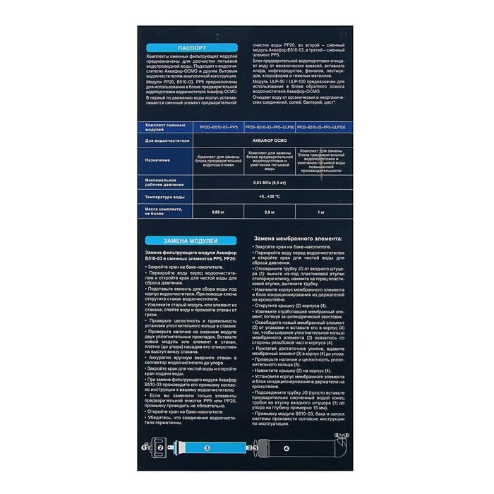 Аквафор pp20 b510 03 pp5 ulp50. Аквафор pp20 b510 03 pp5 ulp50