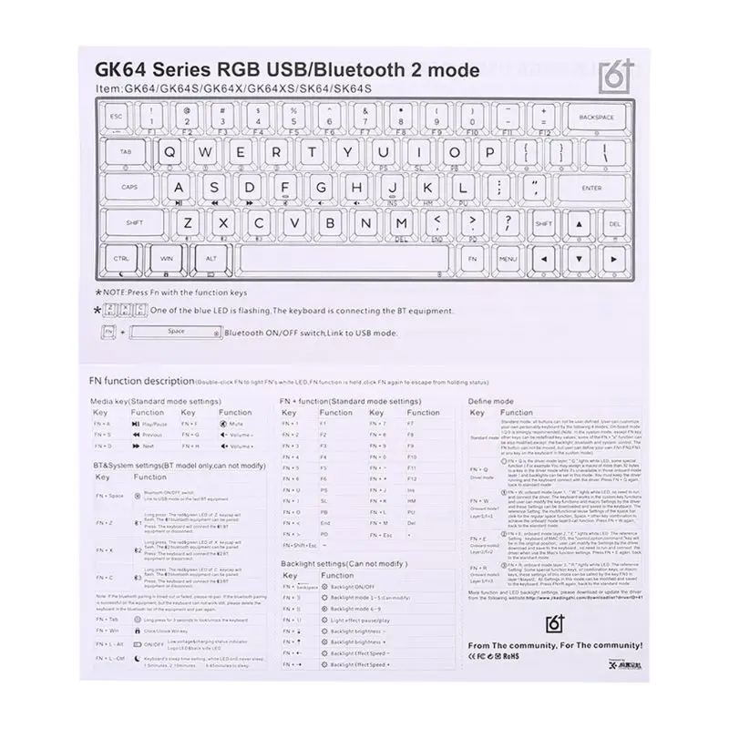 4NB602208-14
