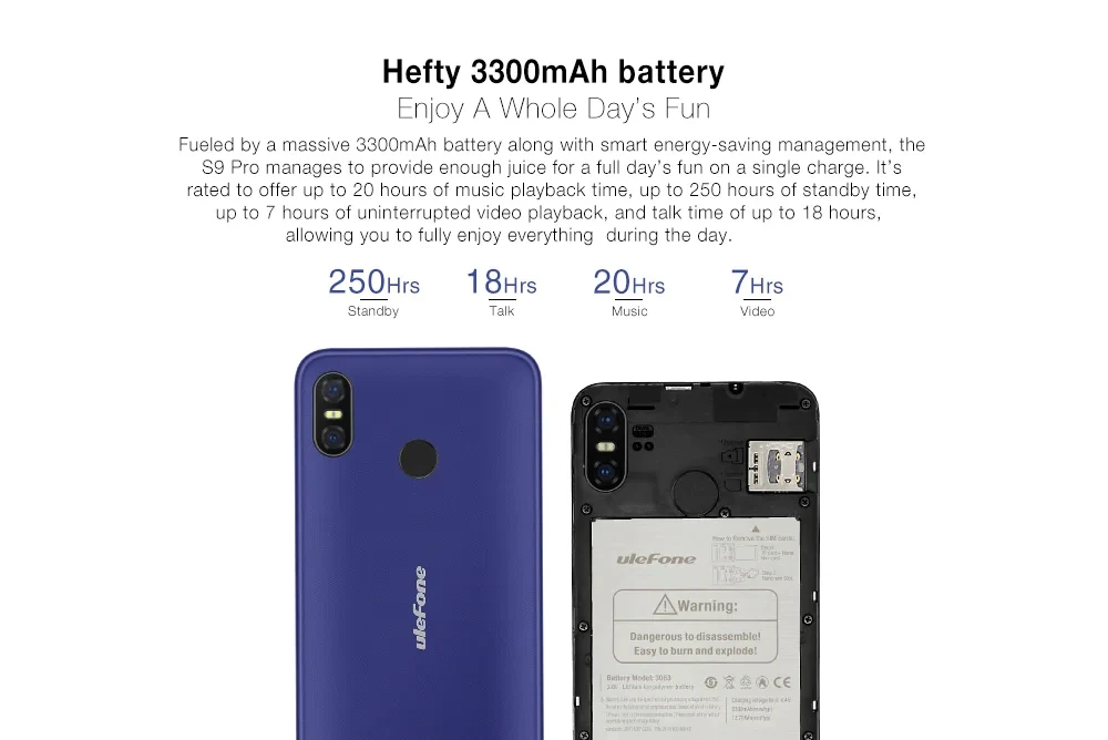 Смартфон Ulefone S9 PRO 2 Гб ОЗУ 16 Гб ПЗУ 5," 4G LTE телефон MTK6739 четырехъядерный Android 8,1 МП отпечаток пальца мобильный телефон