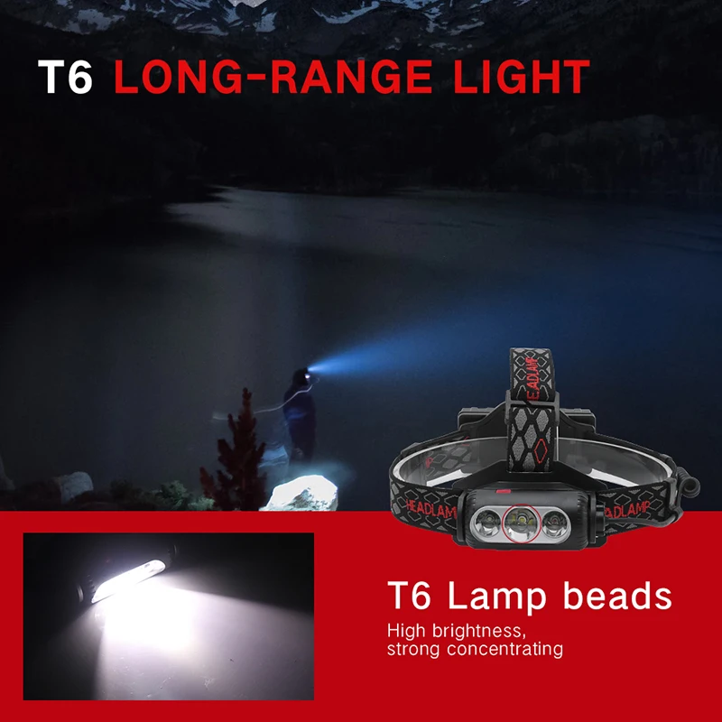 Вращающийся сильный COB T6 XPE светодиодный светильник на голову зеленый красный свет 8 Режимы налобного фонаря факел 18650 Налобный фонарик для рыбалки и походов