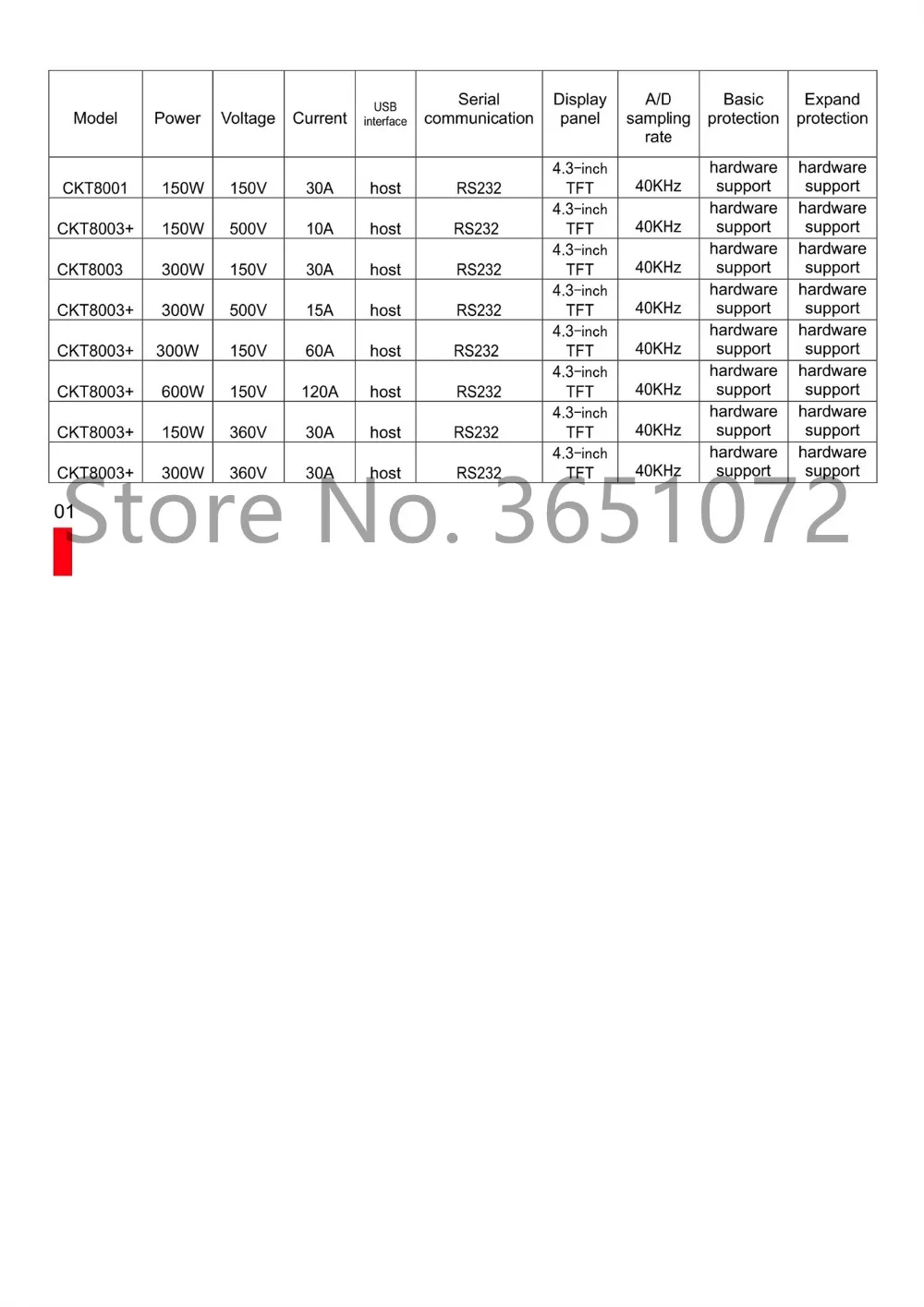 ckt8000 dc load_3_副本