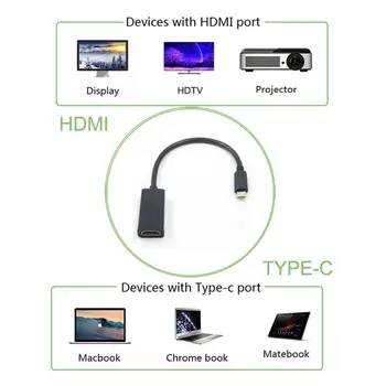 

Type-C To HDMI HD Cable USB 3.1 To HDMI Computer Phone HD Connection Projection C2M9