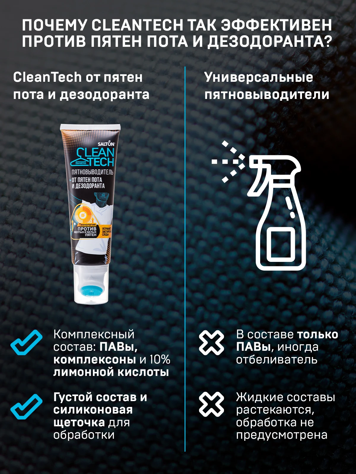 салтон клин теч. Cleantech пятновыводитель. Cleantech пятновыводитель. пятновыводитель salton cleantech от пятен пота. салтон пятновыводитель от пота.