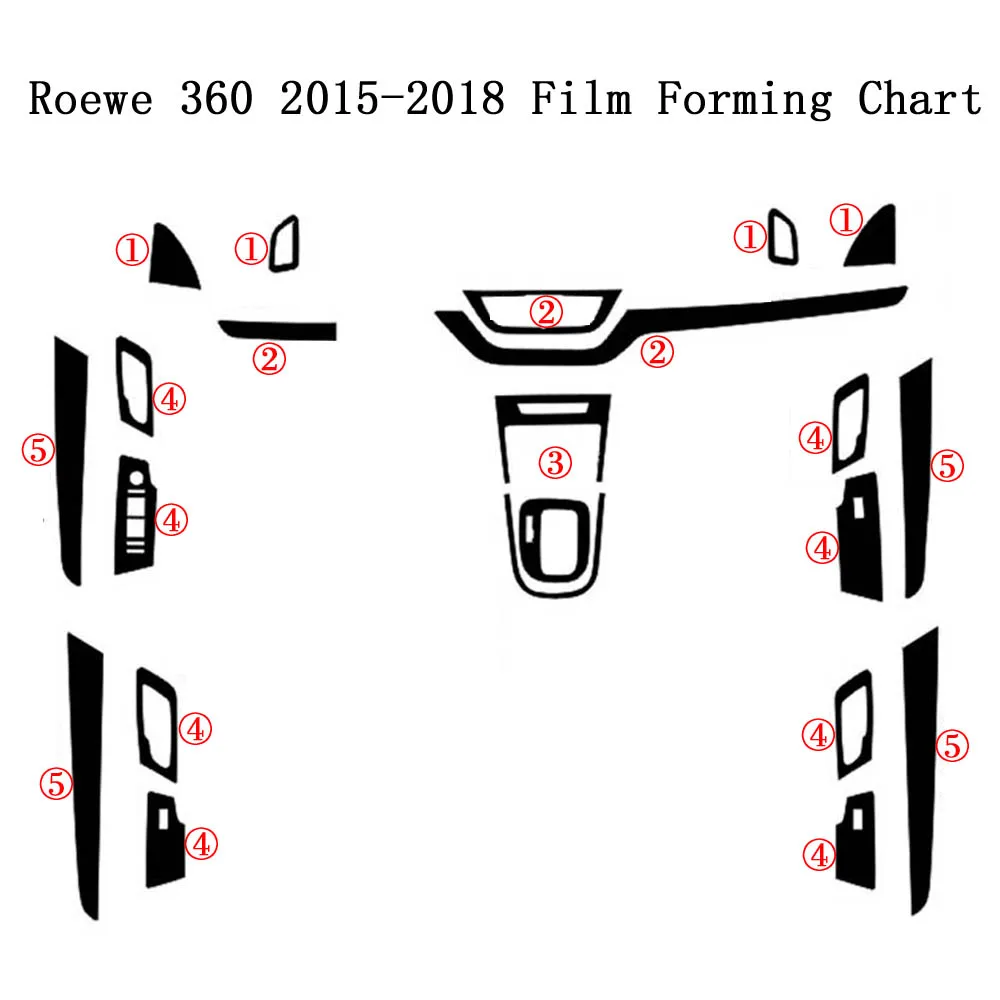 Для Roewe 360- внутренняя Центральная панель управления дверная ручка 5D наклейки из углеродного волокна наклейки аксессуары для стайлинга автомобилей