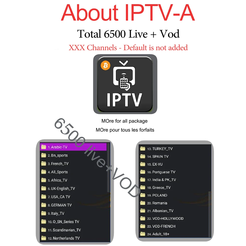 Satxtrem X800 NOVA HD IPTV комбо приемное устройство DVB-S2 спутниковый декодер TV приемника+ Европа 8 Клайн для детей в возрасте от 1 года Испания+ USB WI-FI