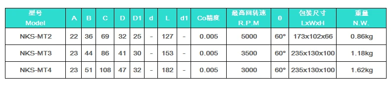 O1CN01mVO1yE1VkylTGChml_!!2200633102692_副本