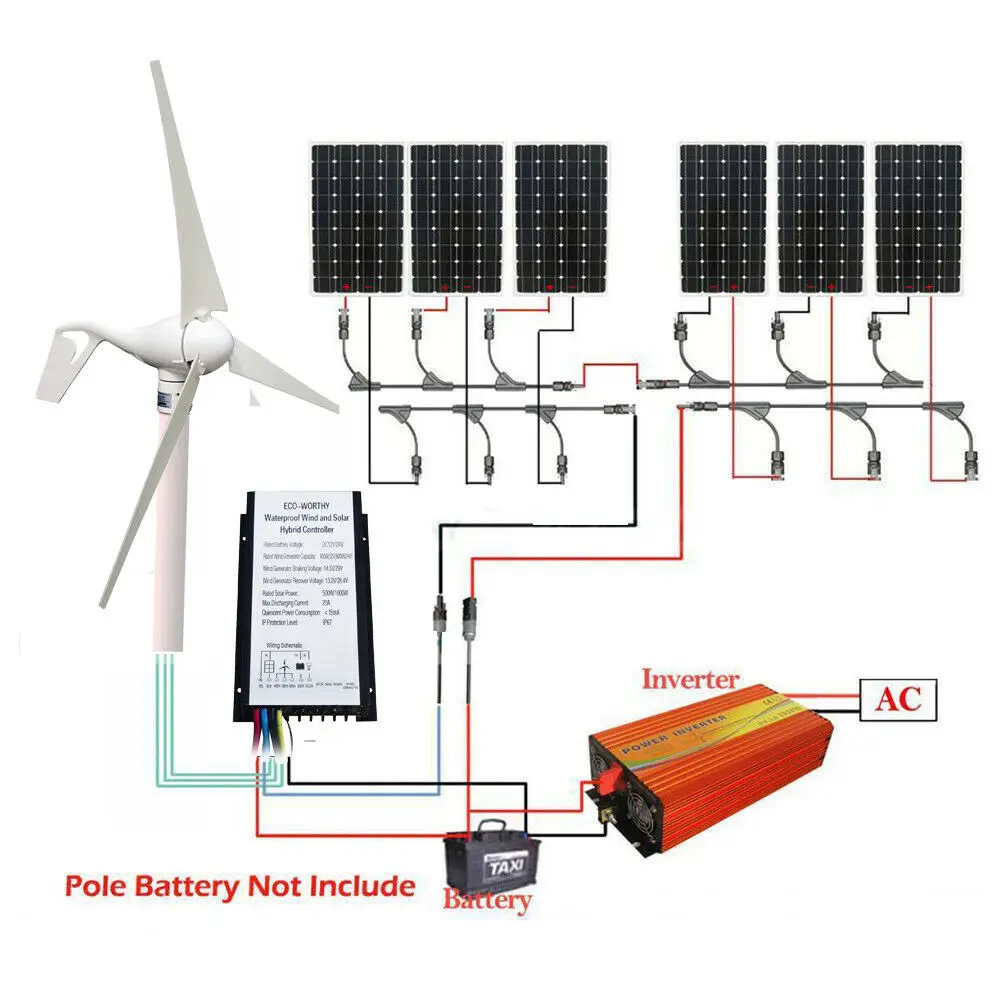 

ECOWORTHY 300W 500W 600W 900W 1KW Hybrid System Wind Turbine Generator + Solar Panel & Inverter FOR CHARGING HOME PUMP PC12V/24V