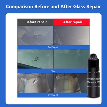 

Car Windows Glass Windshield Repair Kit Windows Repair Sets Tool DIY Glass Scraper Restore Resin Window Crack Restore Tool