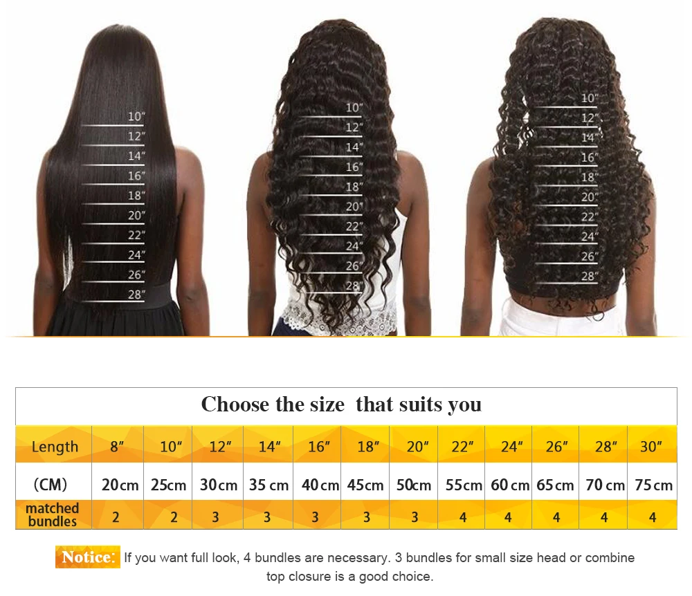 Onda do Corpo Peruca de Cabelo Humano com Franja Bliss Perucas Pixie Corte Glueless Curto Bob Ondulado Brasileira 180% Densidade Totalmente Máquina Feita 8 Perucas à máq.