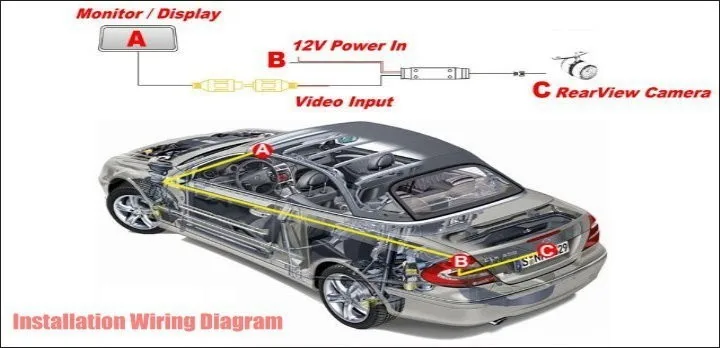 LiisLee Автомобильная HD камера заднего вида для Renault Scenic IV 4~ ночного видения Водонепроницаемая специальная камера заднего вида