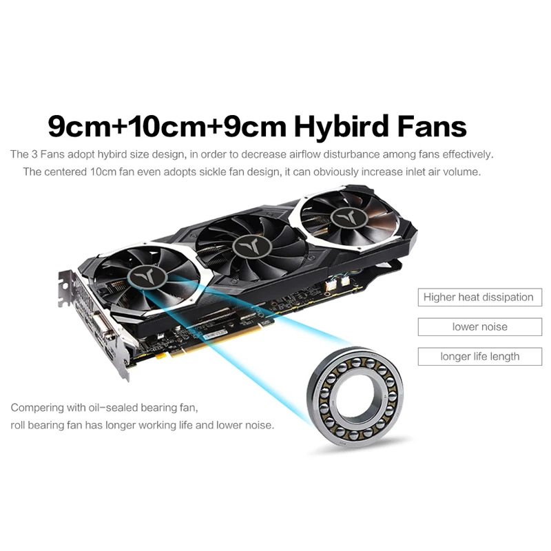 Yeston Radeon RX 580 GPU 8 ГБ GDDR5 256 бит игровой настольный компьютер ПК видеокарты Поддержка DVI/HDMI PCI-E X16 3,0