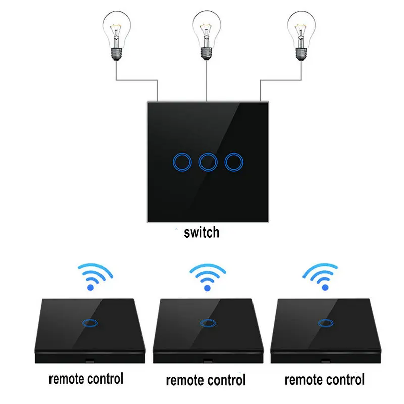 

Smart Switch 2 way Wireless RF Remote Control Transmitter Glass Panel switch shape for wall light smart home switch