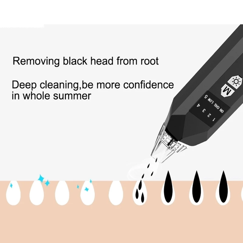 

2020 New FDA beauty equipment machine blackhead remover tool kit black head removal vacuum pore cleanser skin care products