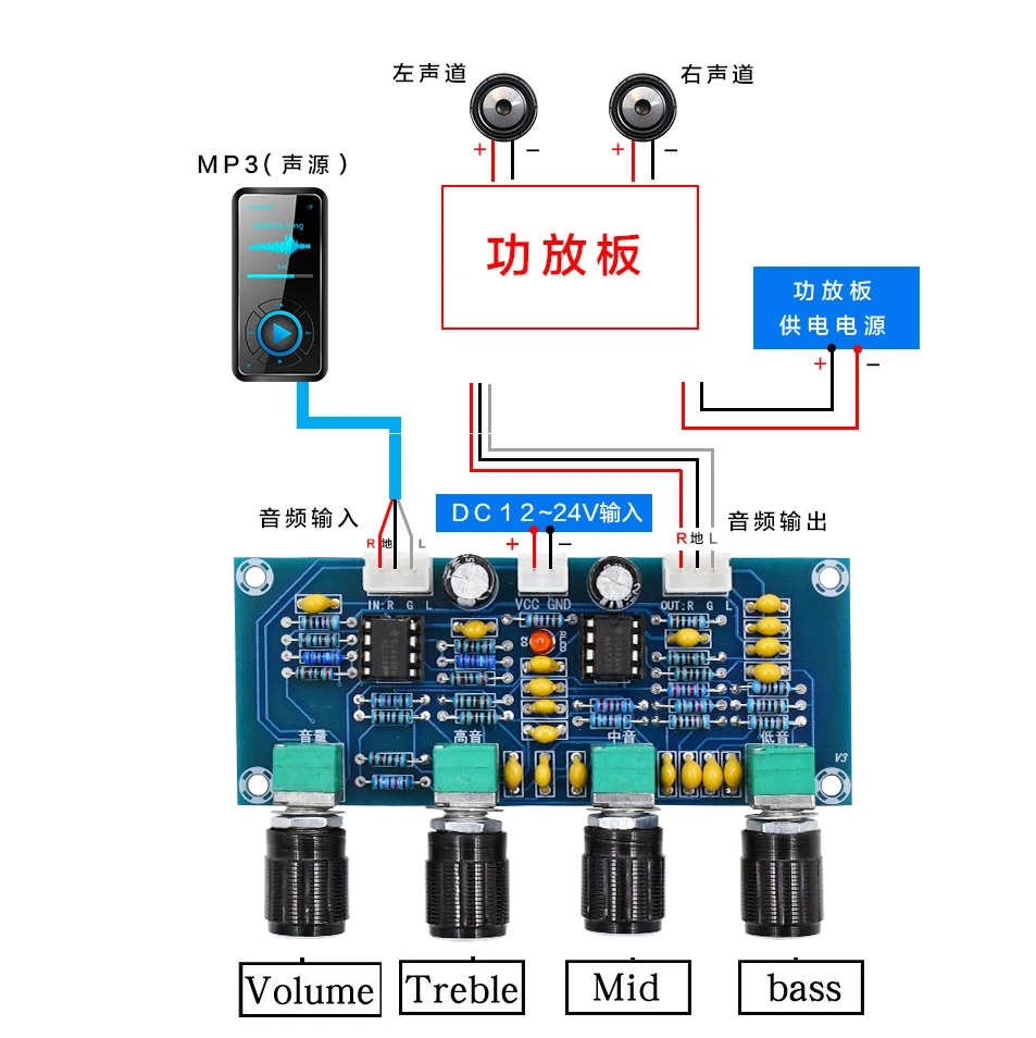 HIFIDIY LIVE NE5532 домашний аудио усилитель тюнинг фронтальная звуковая плата 2 0