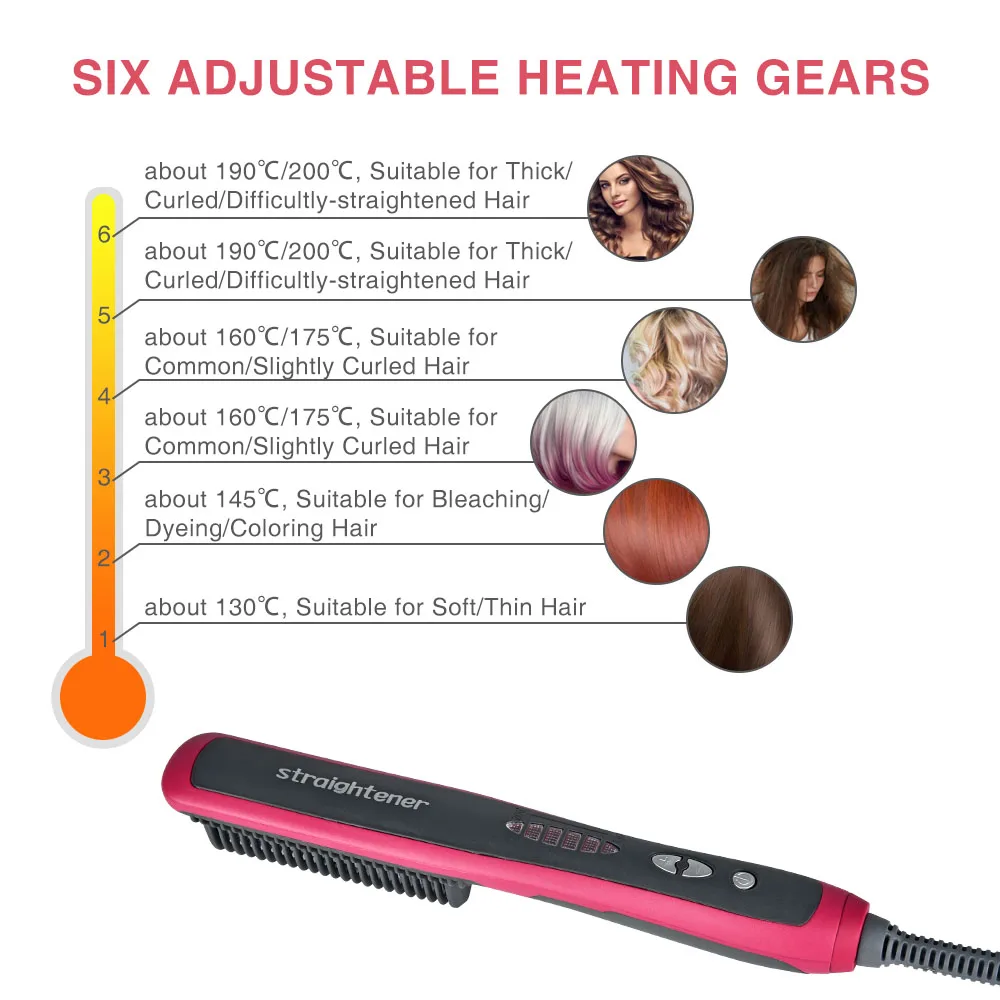 aquecimento mágico penteado elétrico splint pente quente