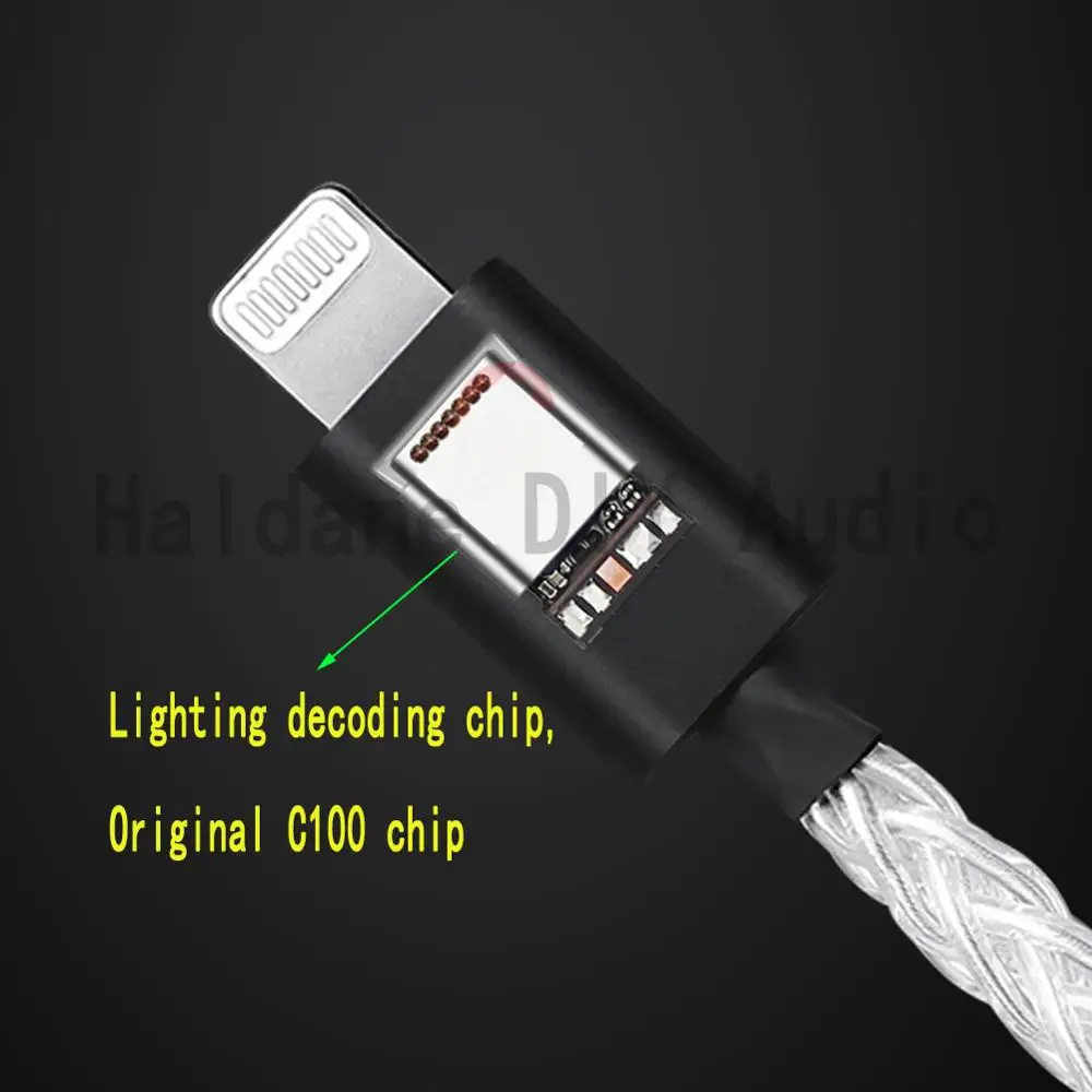 Thouliess HiFi DAC Decoder Chip Adapter for Light