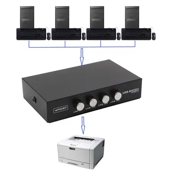 

4 Ports USB2.0 Sharing Device Switch Switcher Adapter Box For PC Scanner Printer