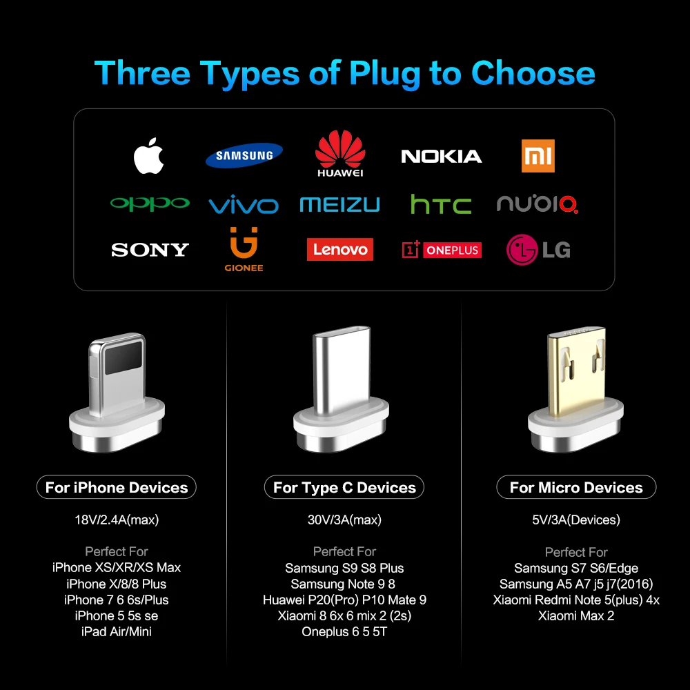 FLOVEME Магнитный кабель Micro usb type C для iPhone кабель освещения 1 м 3A провод для быстрого заряда type-C Магнитный кабель для зарядки телефона