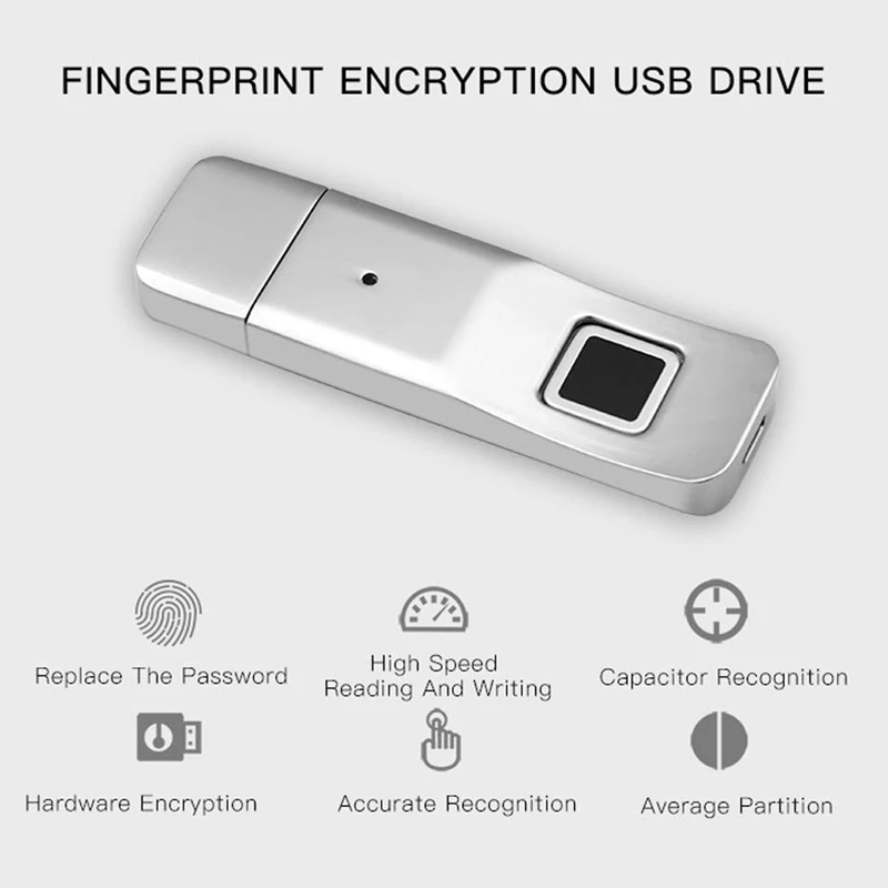  32GB U Disk Fingerprint Encryption USB 3.0 Flash Drive USB Stick Memory for Business/Personal Data 