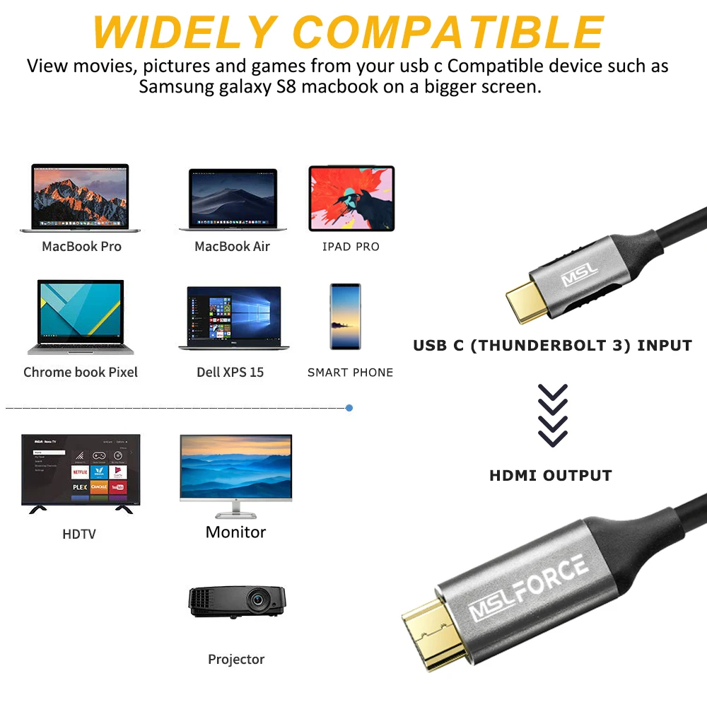 Кабель USB type c Thunderbolt 3 HDMI аудио видео 4K для Ipad pro Surface pro7 Dell XPS Macbook|Кабели HDMI| |