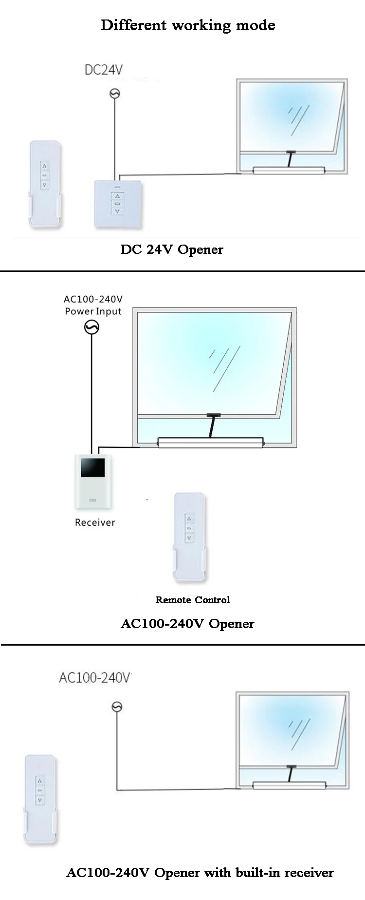High Quality Segurança e Proteção
