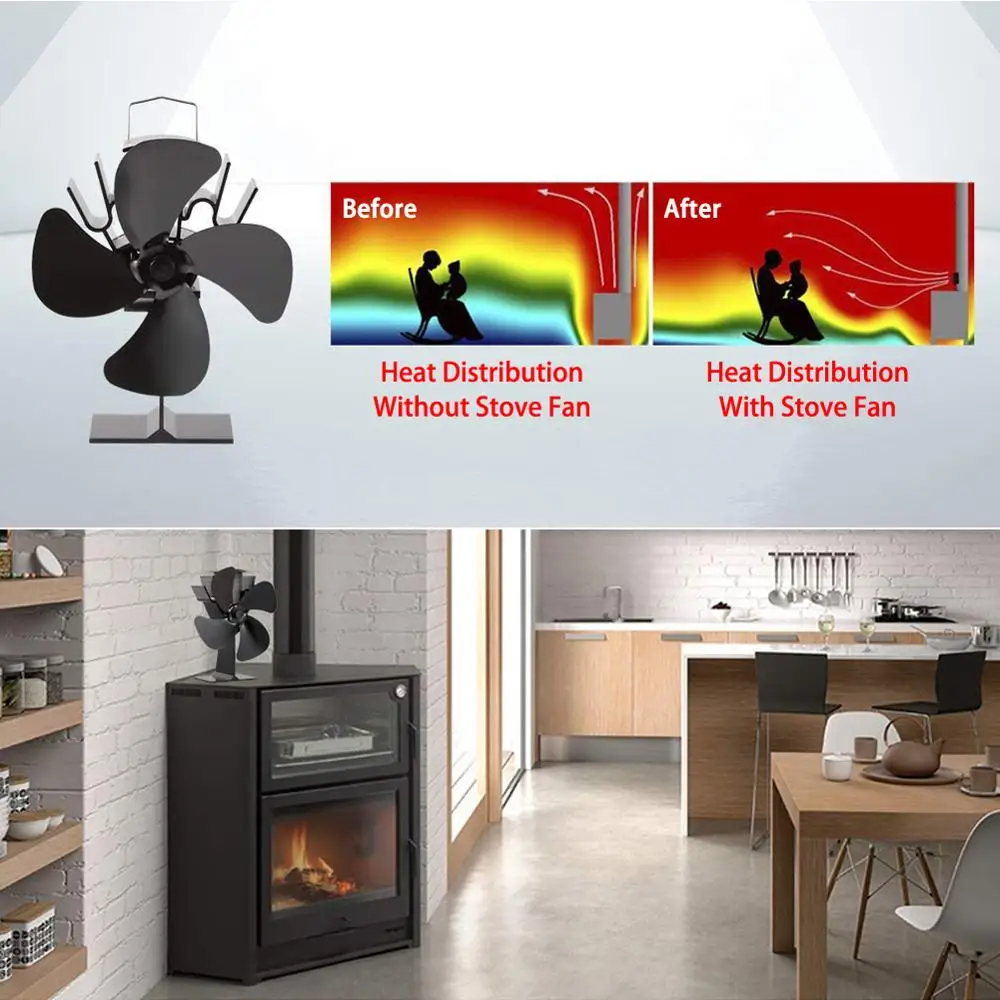 Fireplace Wood Burner with 4-blade Fan Hot Black Eco Ultra-quiet Blower without Battery or Power with Temperature Display