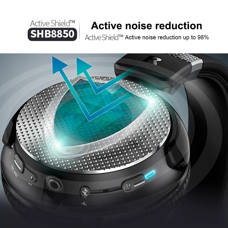 Оригинальные беспроводные bluetooth-наушники Philips SHB8850 с активным шумоподавлением, NFC гарнитура с микрофоном, официальное подтверждение