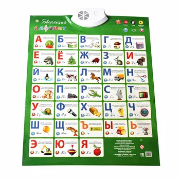 Russian Language Electronic Speaking Poster Baby ABC Alphabet Sound hang Chart Infant Early Learning Education Phonetic 1