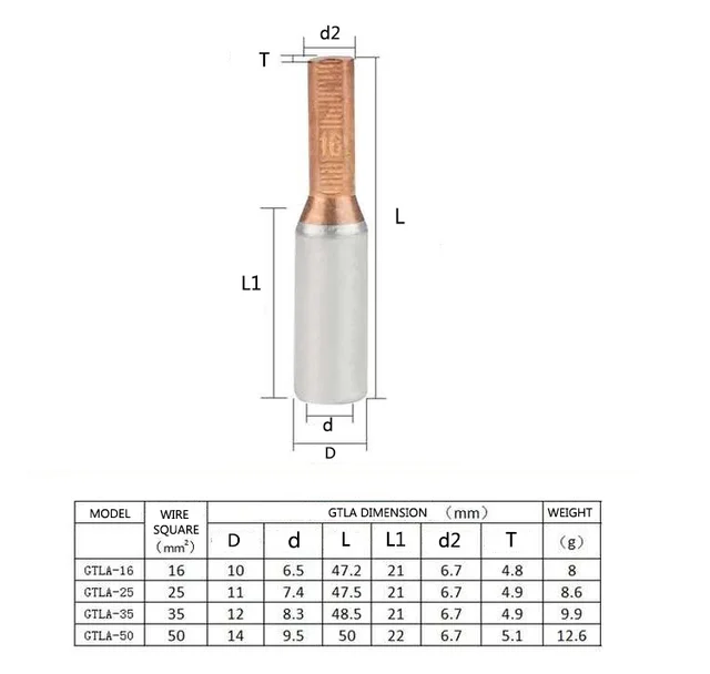 25x Cossette de câble en anneau vierge 10-16mm² Anneau Cuivre en boîte