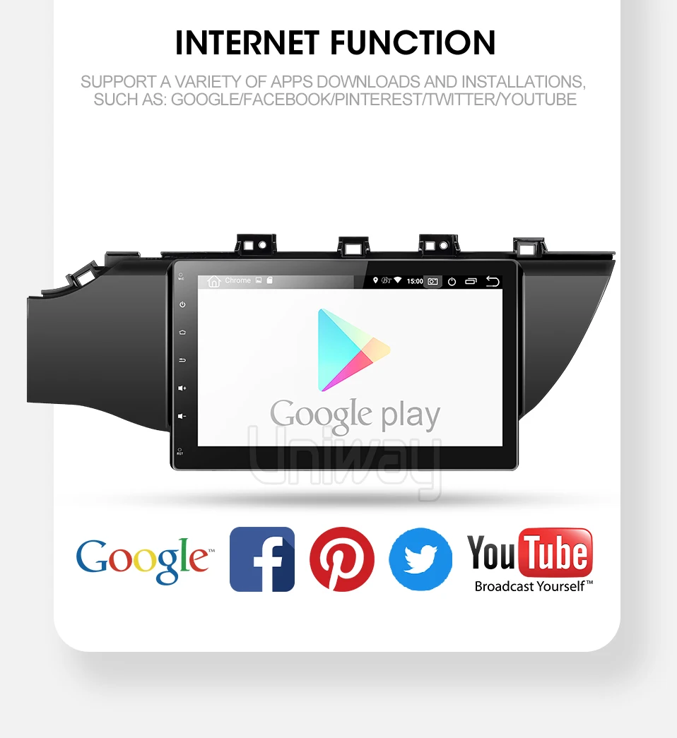 Uniway A17K21071 2G+ 3 знака после 2G Octa 8 core android 8,1 автомобильный dvd для kia k2 rio мультимедийная Автомобильная магнитола gps