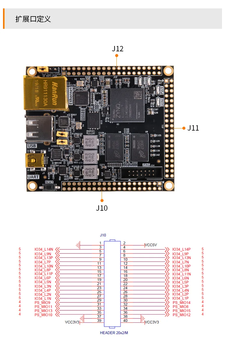 ALINX XILINX FPGA основная плата ZYNQ ARM 7010 7020 7000